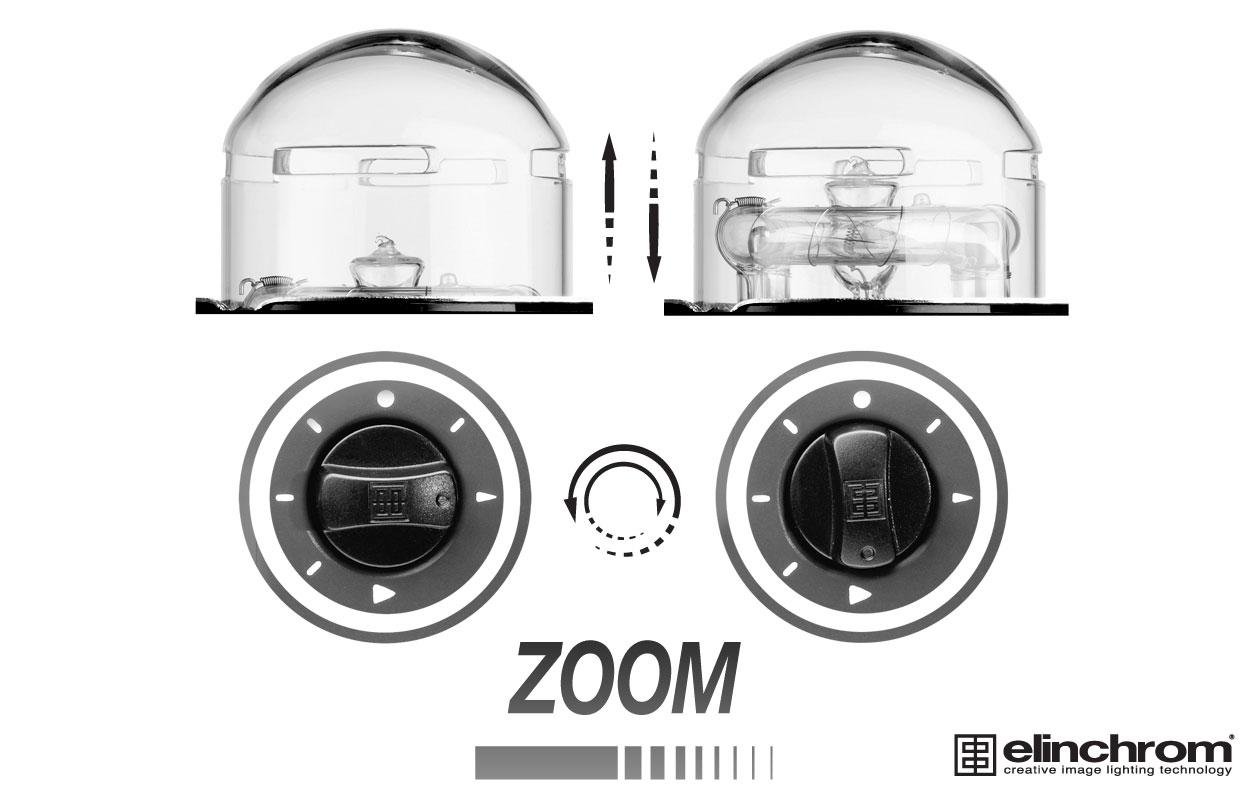    Elinchrom Zoom Pro   Ultra-mart