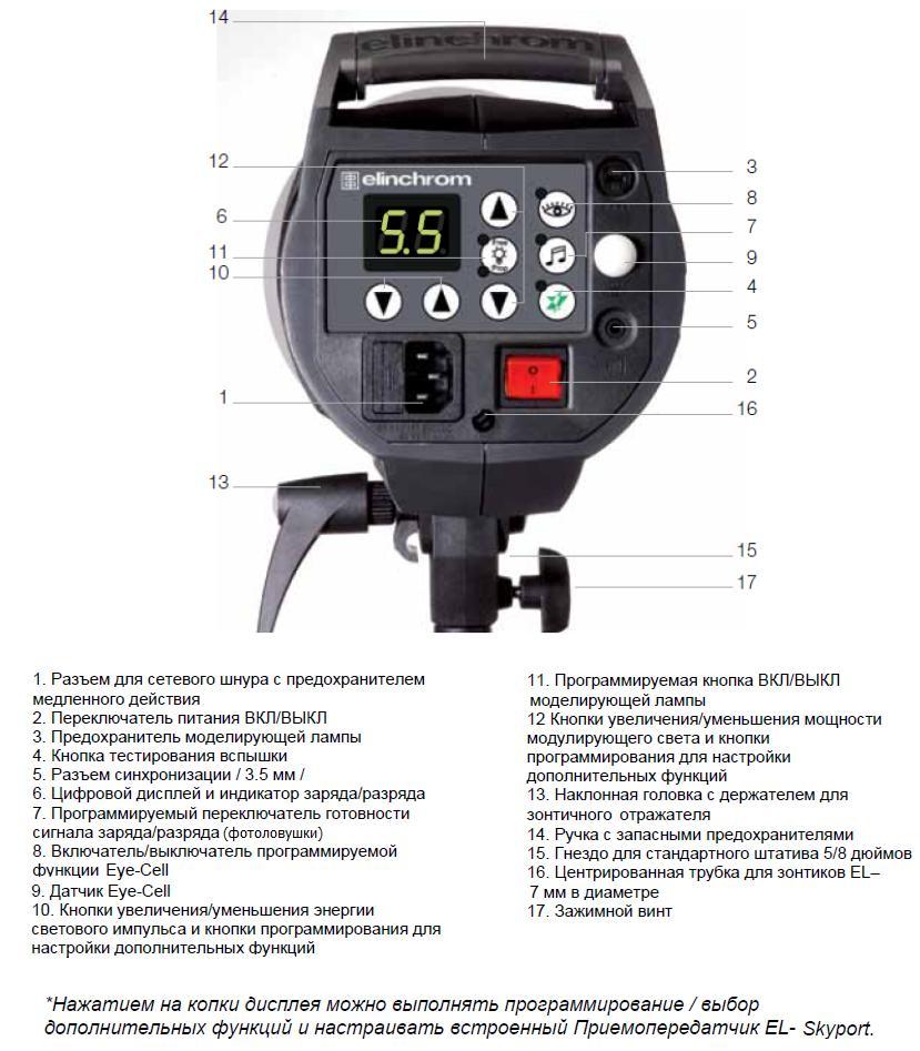     Elinchrom BRX 500   Ultra-mart