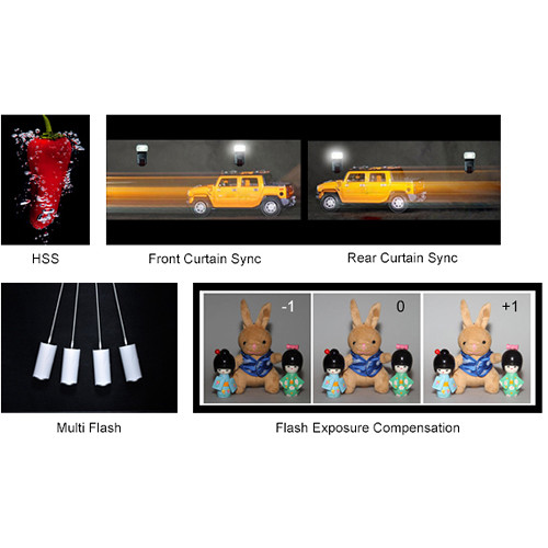 картинка Вспышка накамерная с круглой головкой Godox V1N для Nikon от магазина Ultra-mart