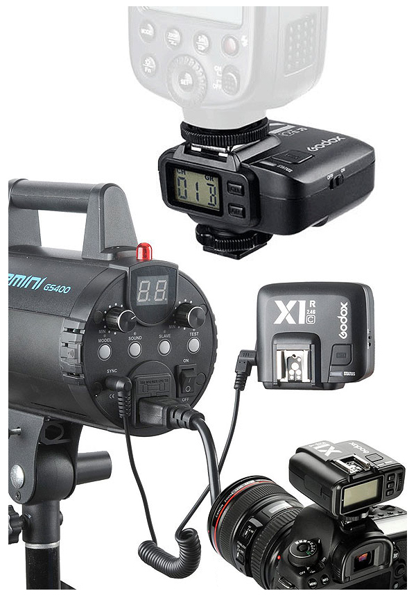  Godox X1R-C TTL  Canon   Ultra-mart