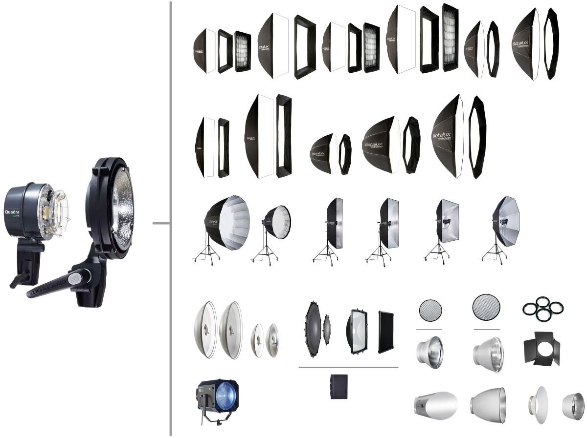    Elinchrom Quadra Hybrid S   Ultra-mart