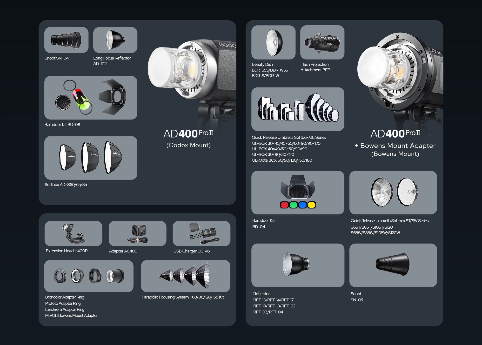 картинка Вспышка аккумуляторная Godox Witstro AD400ProII, 400Дж, арт.33015 от магазина Ultra-mart
