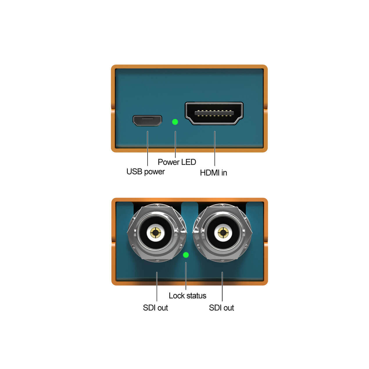 картинка Конвертер AVMATRIX Mini SC1221 преобразования HDMI в 3G-SDI. арт.29717 от магазина Ultra-mart