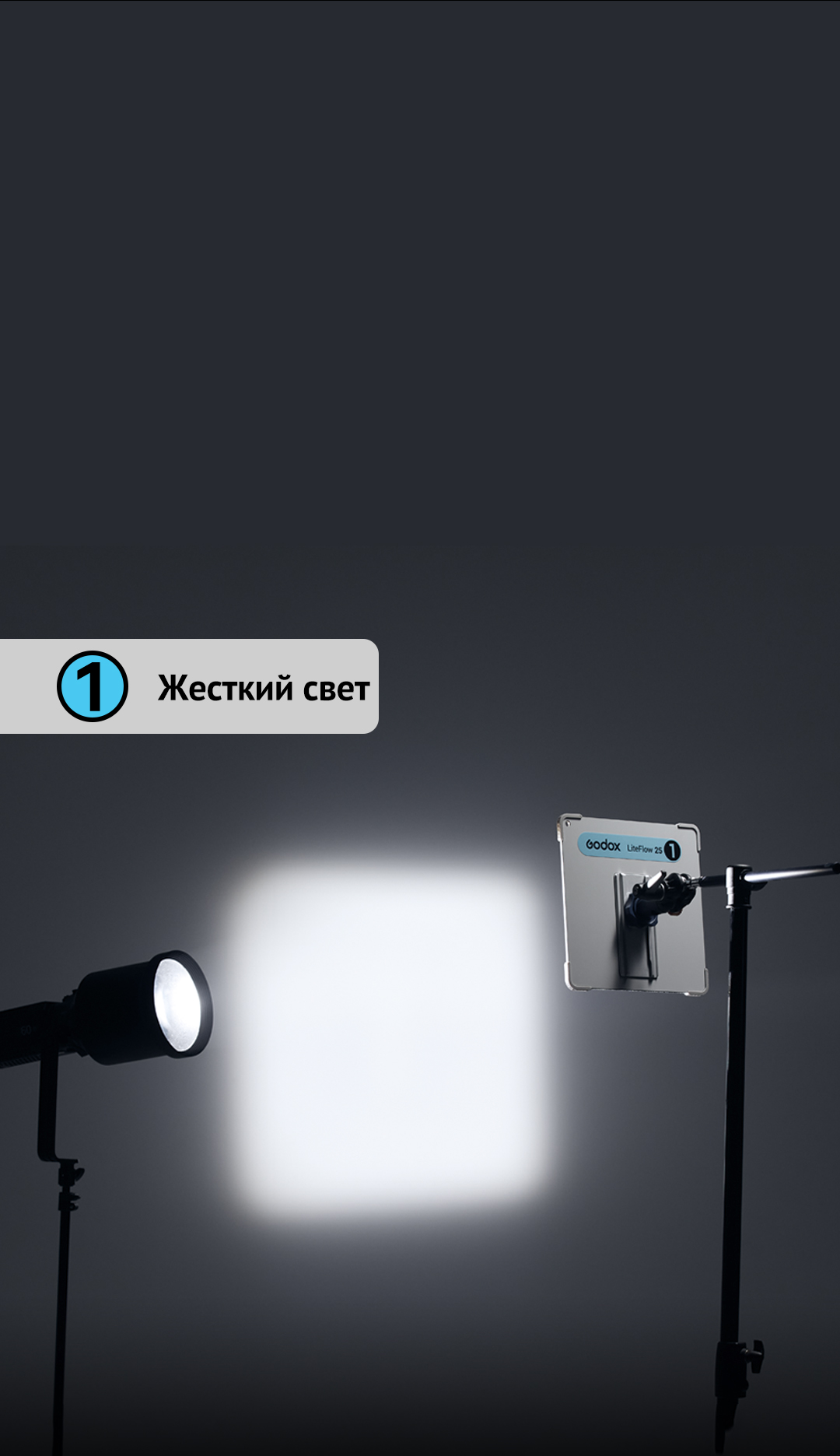   - Godox Knowled LiteFlow K1   Ultra-mart