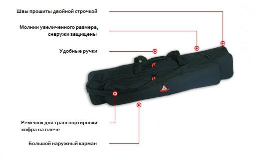 картинка Кофр Photoflex мягкий Outbound Case от магазина Ultra-mart