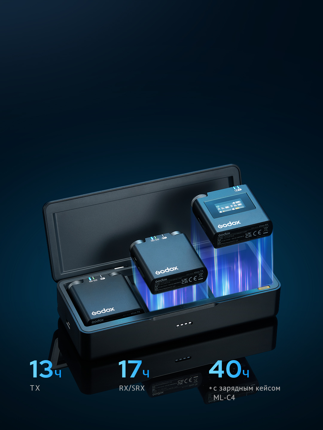 картинка Зарядный кейс Godox Virso ML-C4 от магазина Ultra-mart