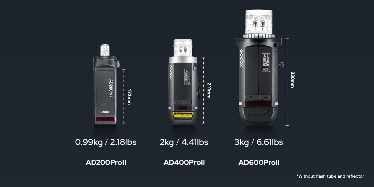картинка Вспышка аккумуляторная Godox Witstro AD400ProII, 400Дж, арт.33015 от магазина Ultra-mart