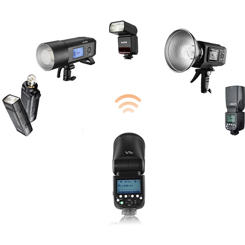 картинка Вспышка накамерная с круглой головкой Godox V1C для Canon от магазина Ultra-mart