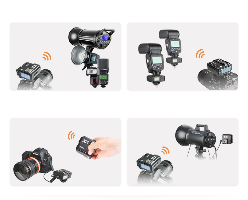 картинка Пульт-радиосинхронизатор Godox X2T-C TTL для Canon, арт.27378 от магазина Ultra-mart